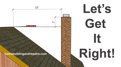 minimum chimney height above roof